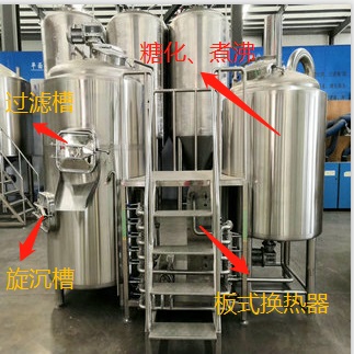 黄瓜视频在线观看三器兩體糖化設備