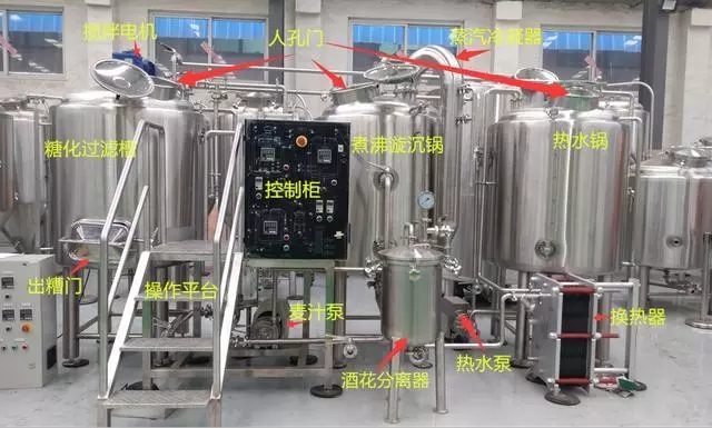 豪（háo）魯精釀啤酒設備（bèi）